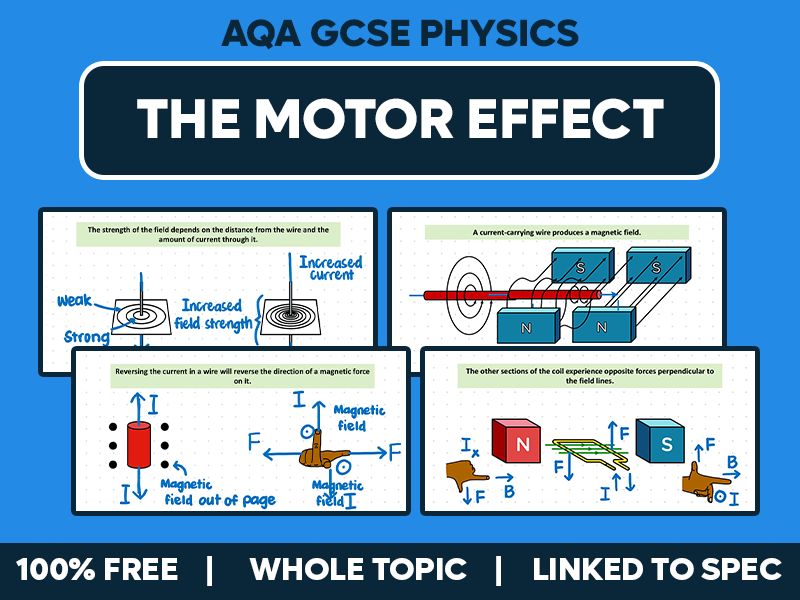 GCSE AQA Physics Lessons - The Motor Effect - Whole Topic Pack