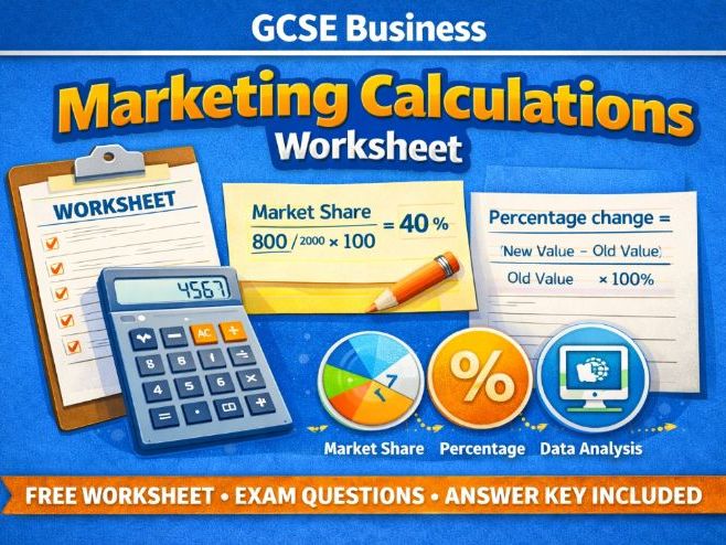 GCSE Business Marketing Calculations Worksheet