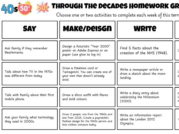 Through the Decades Homework Grid