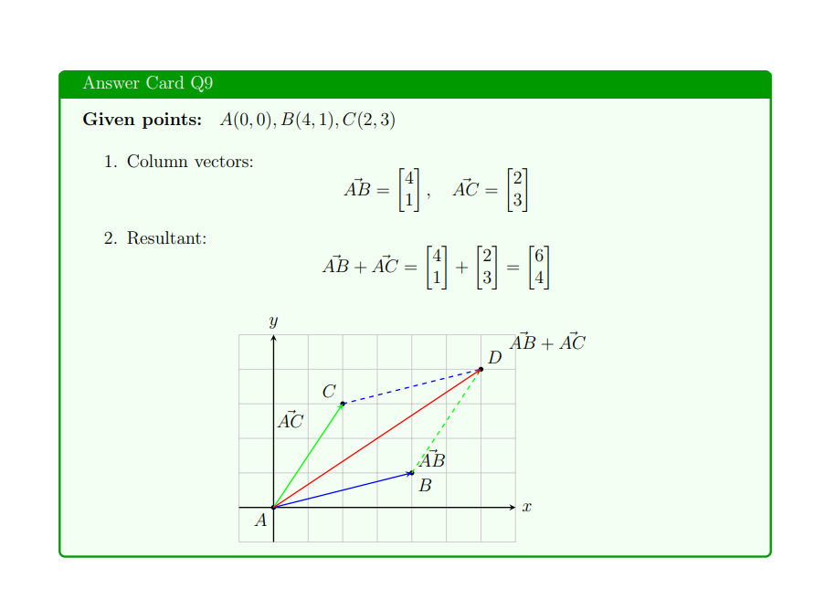 Vectors and Transformations IGCSE Cambridge
