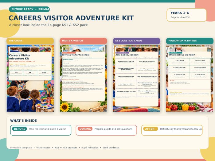 Primary Careers Visitor Kit | KS1 & KS2 | Questions and Activities