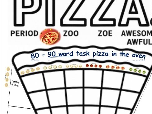 GCSE Spanish 80 90 word task pizza frame