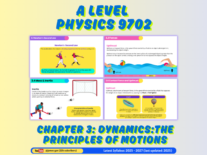 AS & A Level Physics (9702) - Chapter 3: Dynamics:The principles of motions