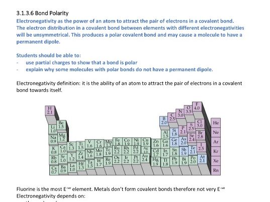 A LEVEL CHEMISTRY NOTES (Aim for A/A*) - Physical AS Level AQA