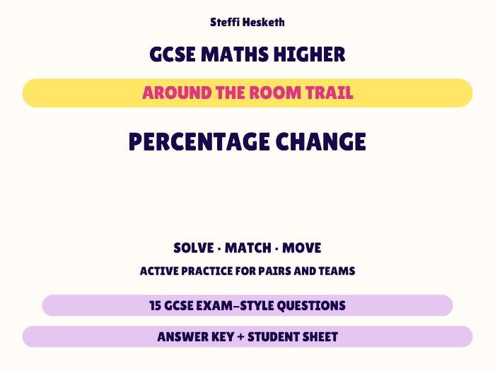 GCSE Higher Maths Percentage Change | Around the Room Trail