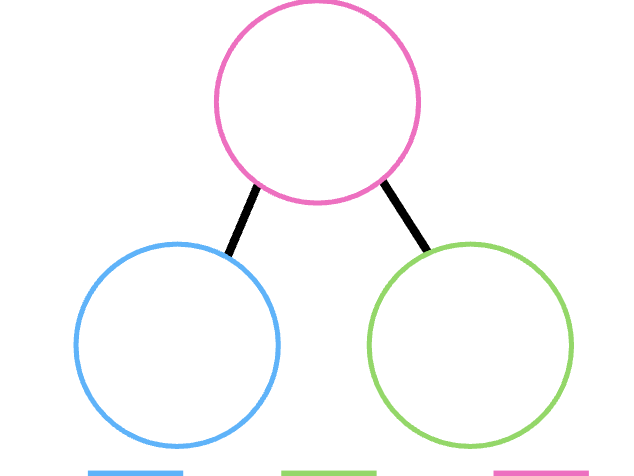 Number Bond - Part Whole Mat