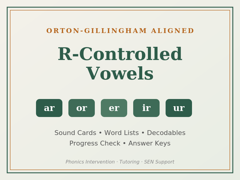 R-Controlled Vowels Orton-Gillingham Phonics Pack (ar, or, er, ir, ur)