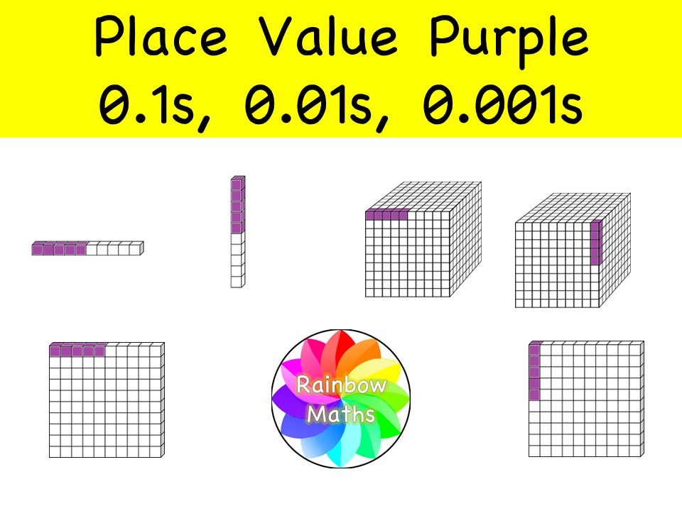 3 Digit Decimal Place Value Purple Blocks 60 Maths Clipart Years 4 and 5