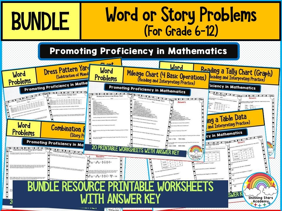 WORD OR STORY PROBLEMS Worksheets BUNDLE for GRADES 6–10 | Math Application Practice