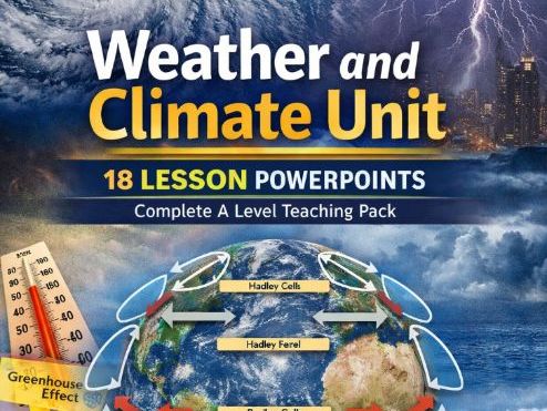 18 Weather and Atmosphere Unit Year 12 Presentations