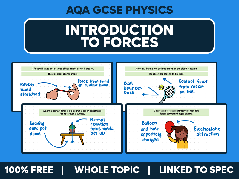 GCSE AQA Physics Complete Lesson - Introduction to Forces