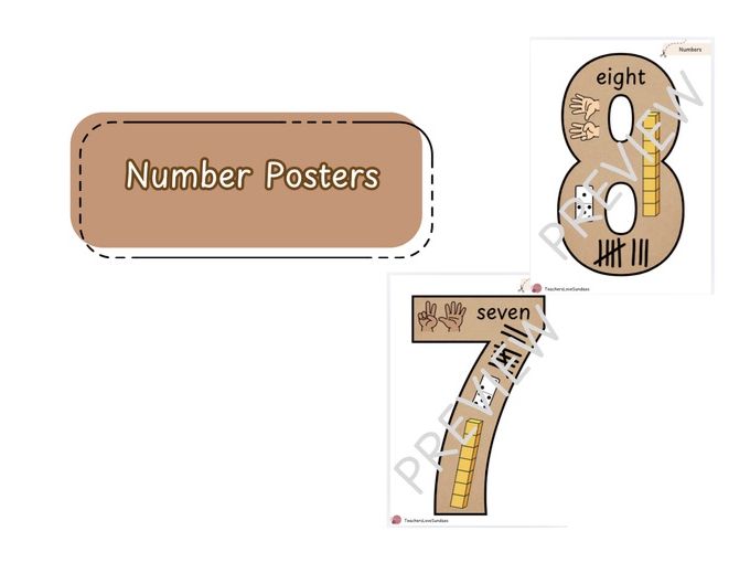 Number Posters (0-10 representations)