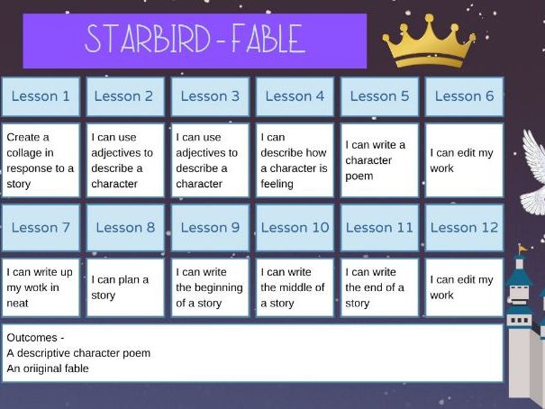 Starbird fable and character poem