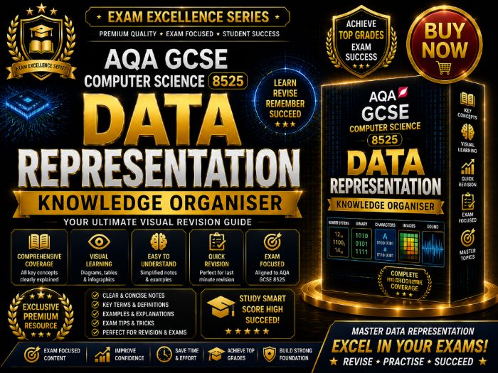 AQA GCSE Computer Science 8525 — Data Representation Knowledge Organiser