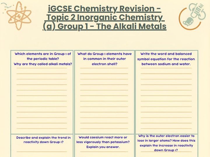 EDEXCEL iGCSE Chemistry Revision Mats