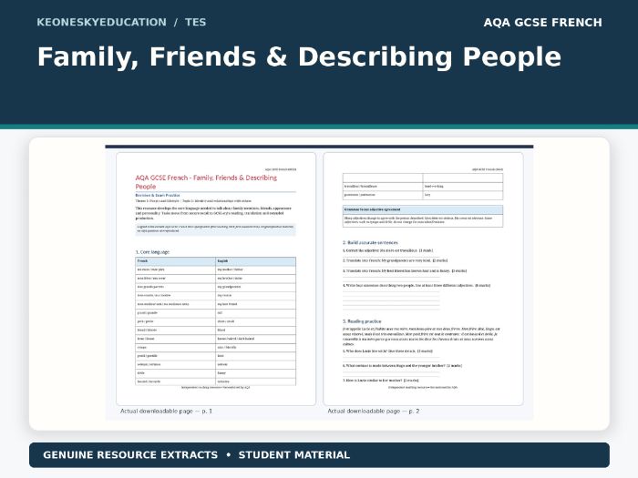 AQA GCSE French 8652 - Family, Friends & Describing People