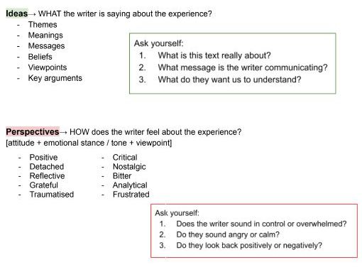 Edexcel IGCSE English Language Paper 1 Exam Practice Workbook + Guide: Section A