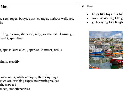 Mevagissey Harbour Writing Resource (editable)