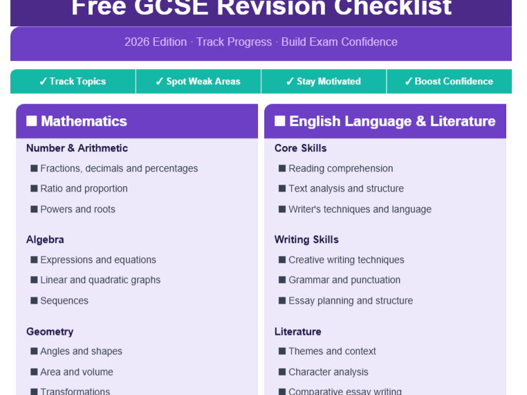Free GCSE Revision Checklist 2026