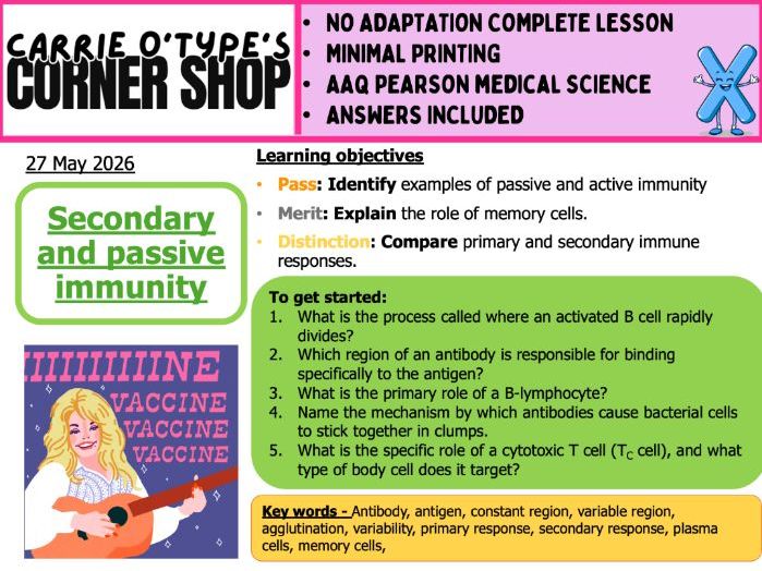 Secondary and Passive Immunity - AAQ Pearson Medical Science