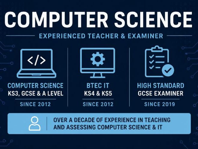 KS3 Computer Science: E-Safety Topic