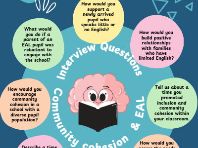 Interview questions on the theme of EAL and community cohesion