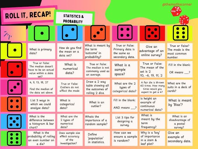 Roll it, Recap: Statistics & Probability