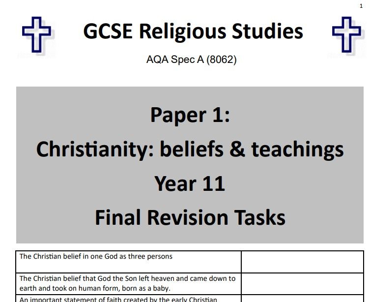 Christianity & Islam revision activities bundle for AQA GCSE Religious Studies Paper 1