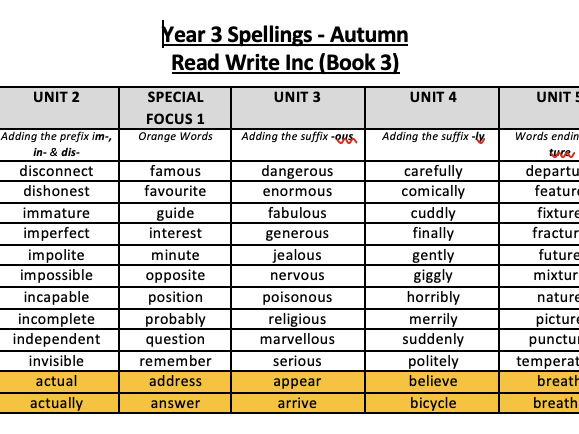 Read Write Inc Spelling Lists for Book 3 and a LCWC booklet