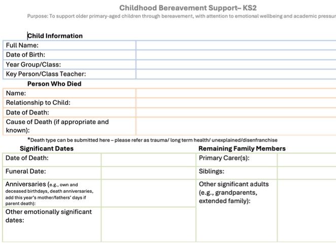 Pupil Bereavement Passport KS2