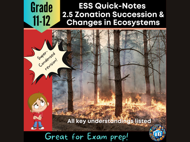 IB DP ESS 2.5: Zonation & Succession Condensed Revision Outline 2026