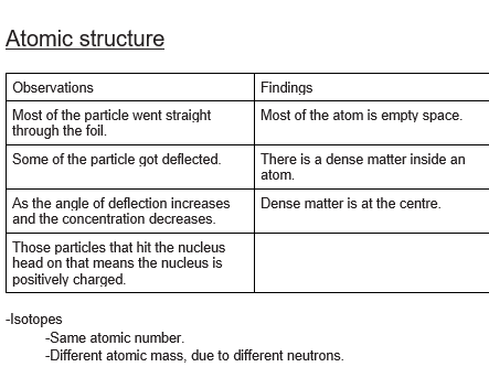 GCSE PHYSICS PAPER 1 REVISION BOOKLET