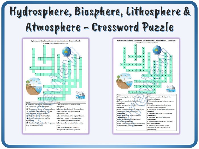 Hydrosphere Biosphere Lithosphere Atmosphere Crossword Puzzle 