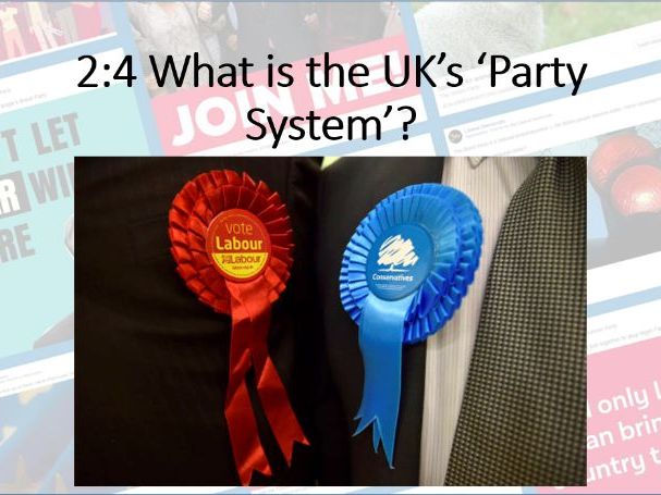 UK Politics (Paper 1) Political Parties, Lesson 8 (UK Political Parties in Context Part 1).