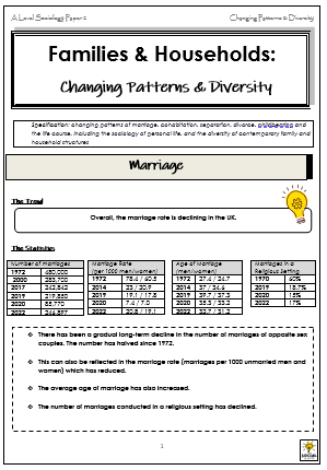 AQA A level Sociology- Families & Households- Changing Patterns ...