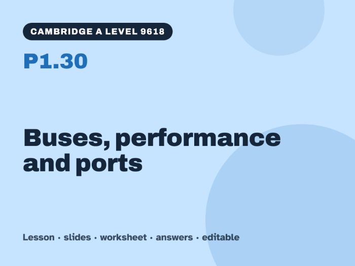 Cambridge A Level Computer Science 9618 – P1.30 Buses, performance and ports – Lesson & Worksheet