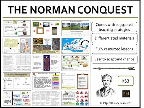 KS3 Battle of Hastings and Norman Conquest Complete Bundle