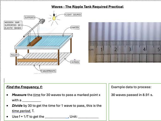 Ripple Tank Required Practical - Practice Task