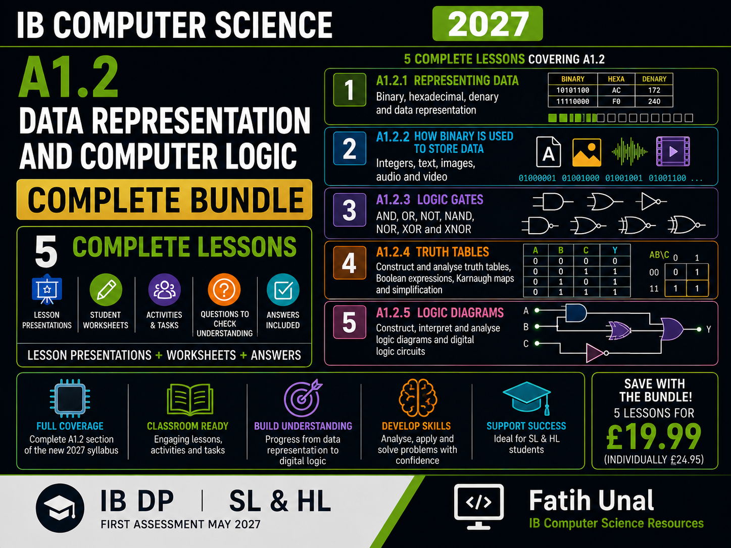 IB Computer Science 2027 – A1.2 Data Representation and Computer Logic – Complete Bundle