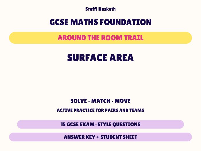 GCSE Foundation Maths Surface Area | Around the Room Trail