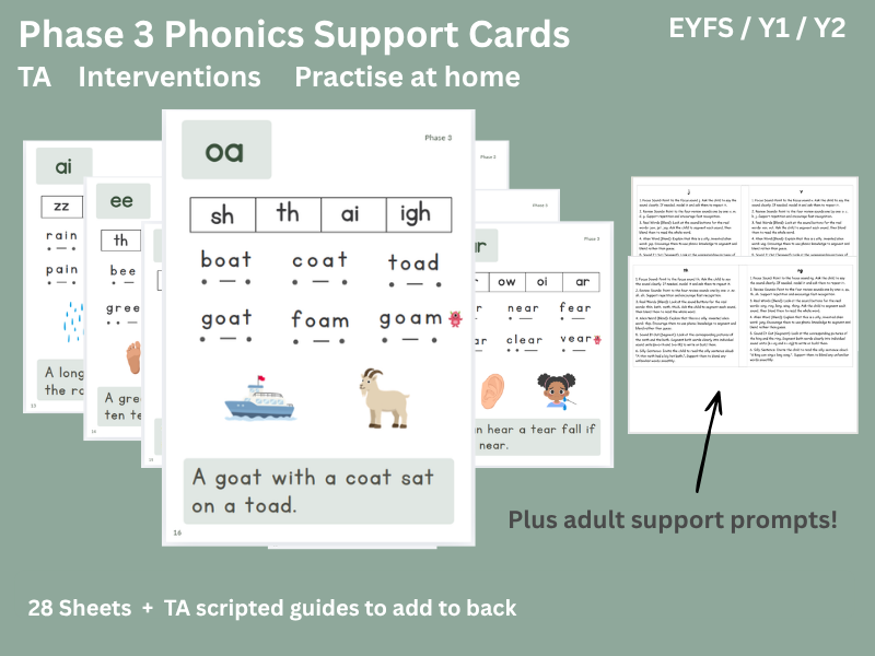Phase 3 Phonics Support Cards - TA Interventions for Reception, Y1 and Y2