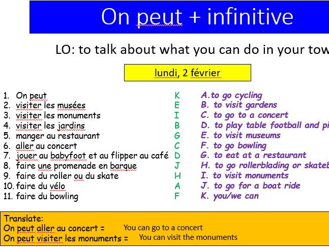 Studio 1 module 4  - Là où j'habite / qu'est-ce qu'on peut faire en ville