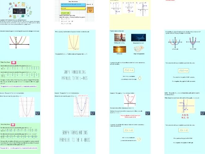 Graph Transformations of Functions - Maths GCSE Higher PowerPoint Lessons Resource Bundle