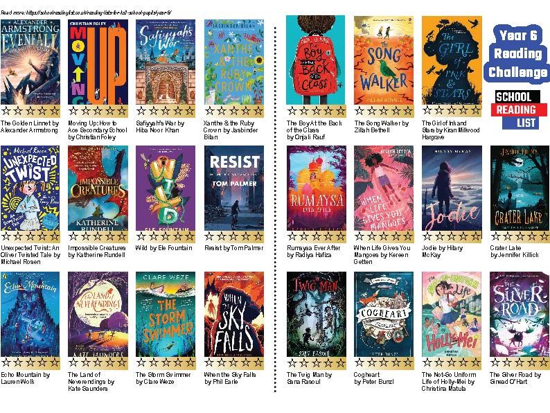 Year 6 Reading List Printable PDF
