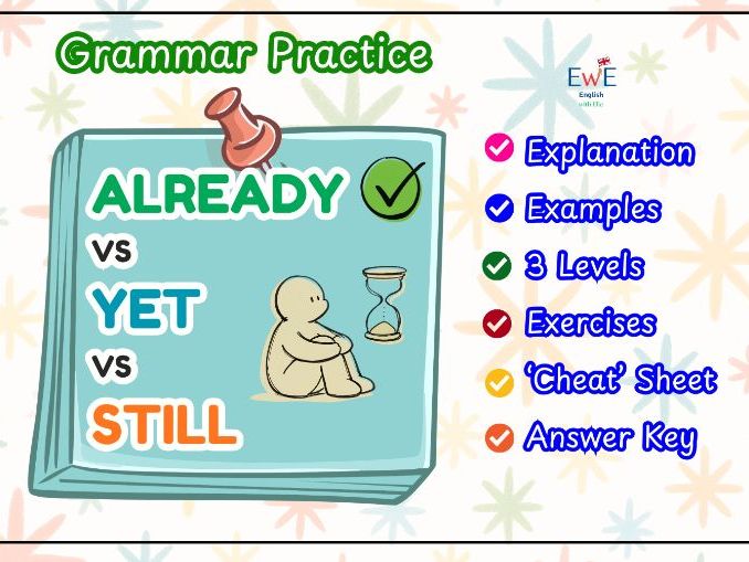 Already, Yet and Still Grammar Activities | Worksheets, Answer Keys & Writing