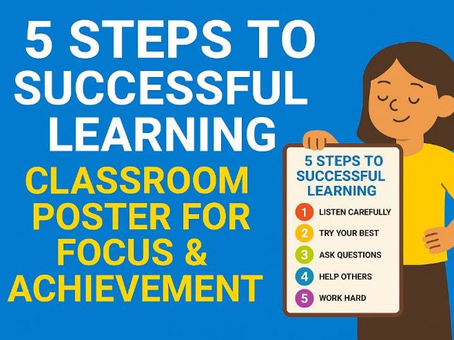 5 Steps to Successful Learning Poster – Boost Student Focus, Independence & Achievement