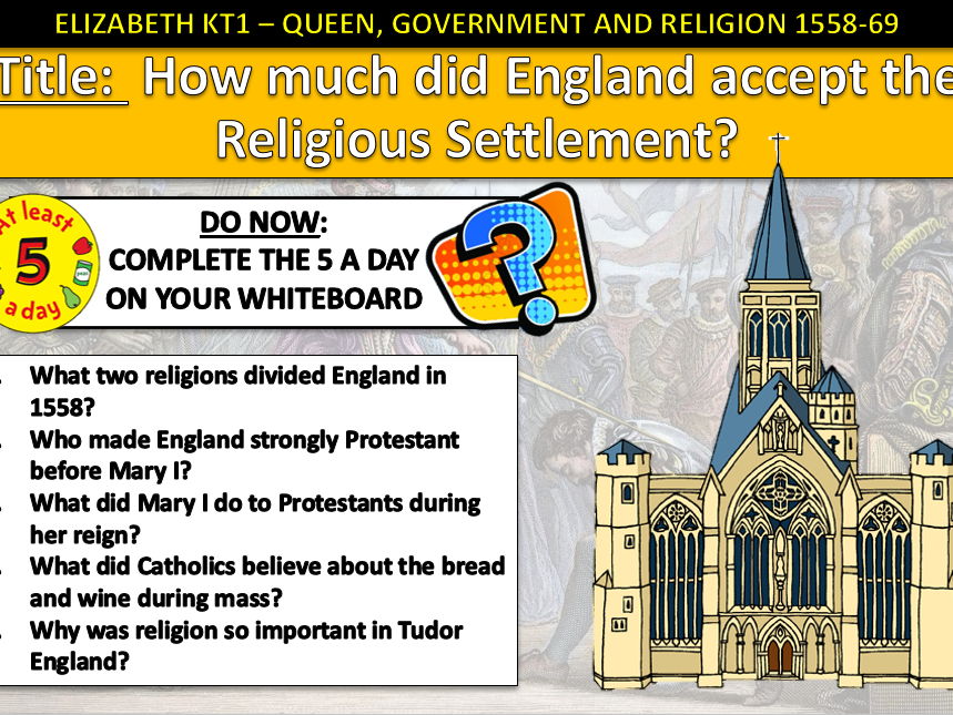 History GCSE Elizabeth Edexcel KT1 L5 Religious Settlement (Fully Resourced)