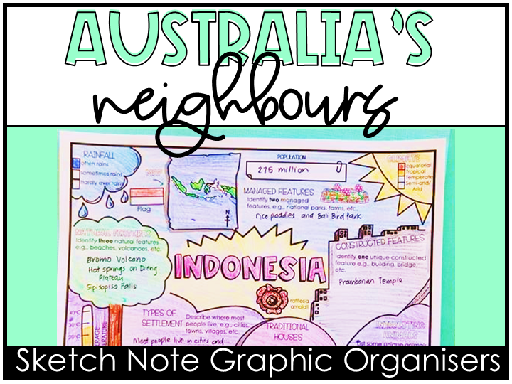 HASS Australia's Neighbouring Countries Year 3 Geography Research Organiser Worksheets