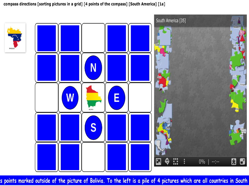 compass directions [sorting pictures in a grid] [4 points of the compass] [South America] [1a]