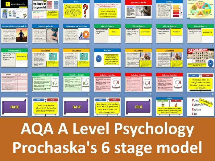 Prochaska's six stage model | First exams in 2027 - AQA A Level Psychology (Addiction)